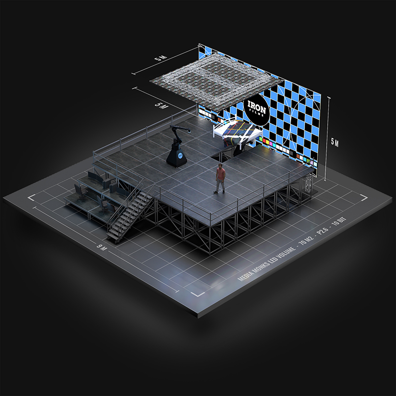 virtual production stage